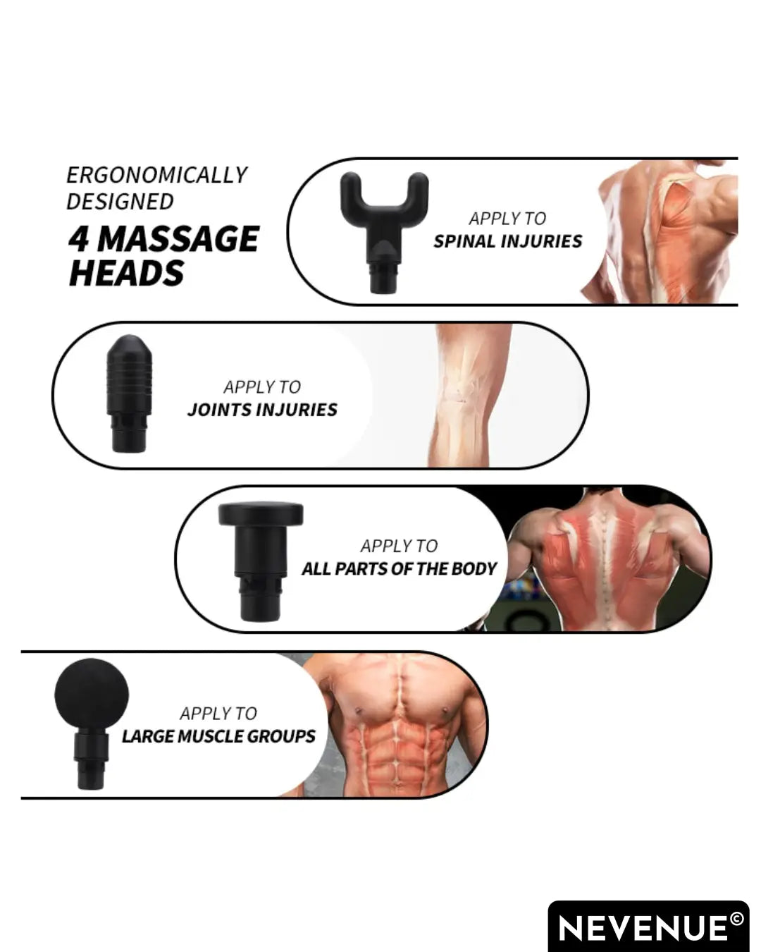 Mr. Ortho® - Portable Massage Gun™