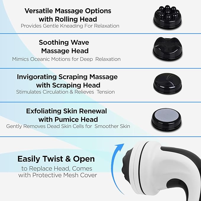 Mr. Ortho® - Full Body Massager