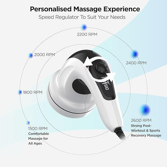 Mr. Ortho® - Full Body Massager