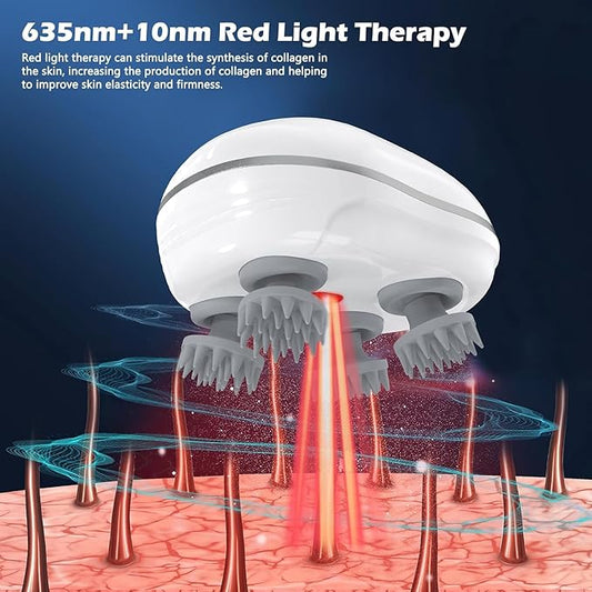 Mr. Ortho® - Scalp Massager